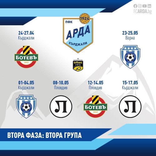 "Арда" стартира плейофите с две домакинства