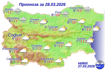 Облачно и дъждовно време в събота