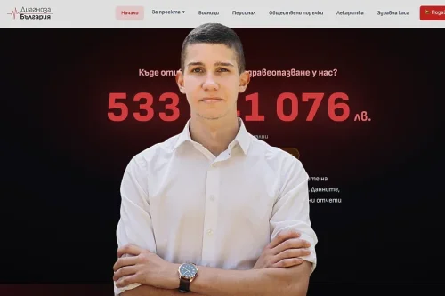 600 милиона &bdquo;откраднати&ldquo; само от държавните болници? Истината, която ИИ умишлено пропуска