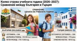 Колко струва учебната година (2026&ndash;2027): Сравнение между България и Гърция
